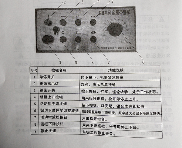 鋼筋金屬帶鋸床